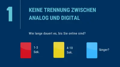 Spielregel 1: Keine Trennung zwischen analog und digital. Die Grafik zeigt eine blaue Zahl 1 auf dunkelblauen Hintergrund mit der Frage 'Wie lange dauert es, bis Sie online sind?' Darunter sind drei farbige Rechtecke (rot, gelb und blau) mit Zeitangaben: '1-3 Sek.', '4-10 Sek.' und 'länger?
