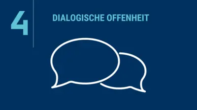 Spielregel 4: Dialogische Offenheit. Die Grafik zeigt eine türkisfarbene 4 auf dunkelblauen Hintergrund mit zwei weißen Sprechblasen, die Kommunikation und Dialog symbolisieren.