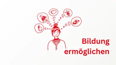 Rote Strichzeichnung einer nachdenklichen Person mit Dutt, aus deren Kopf Gedankenblasen mit verschiedenen Symbolen aufsteigen: Weltkugel, Herz, Pflanze im Topf, Bücherstapel und Uhr. Rechts daneben der rote Text 'Bildung ermöglichen' in zwei Zeilen