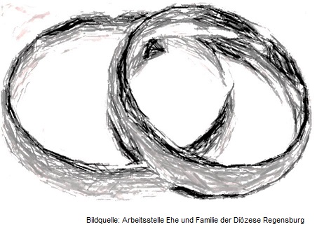 Für ZWEI, die sich (VER)TRAUEN: Auf dem Weg zur Ehe